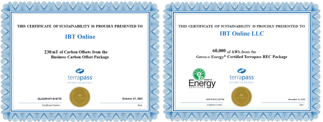 Green Certificates (1)