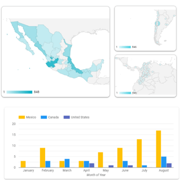 IBT Reporting GA Blog