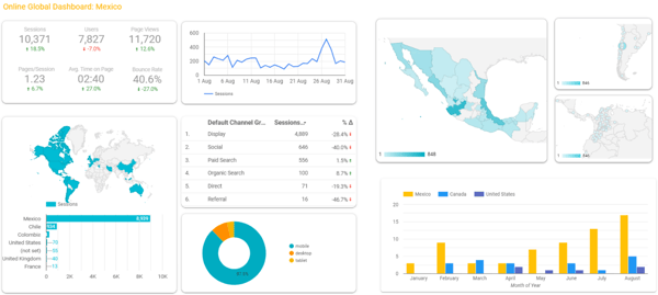 IBT Reporting