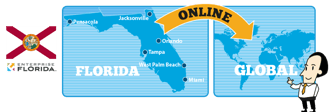 Florida online global program, exports, international