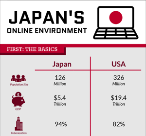 Japans-Online-Environment- Header