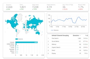 reporting example